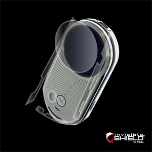 Screen and Sides coverage image